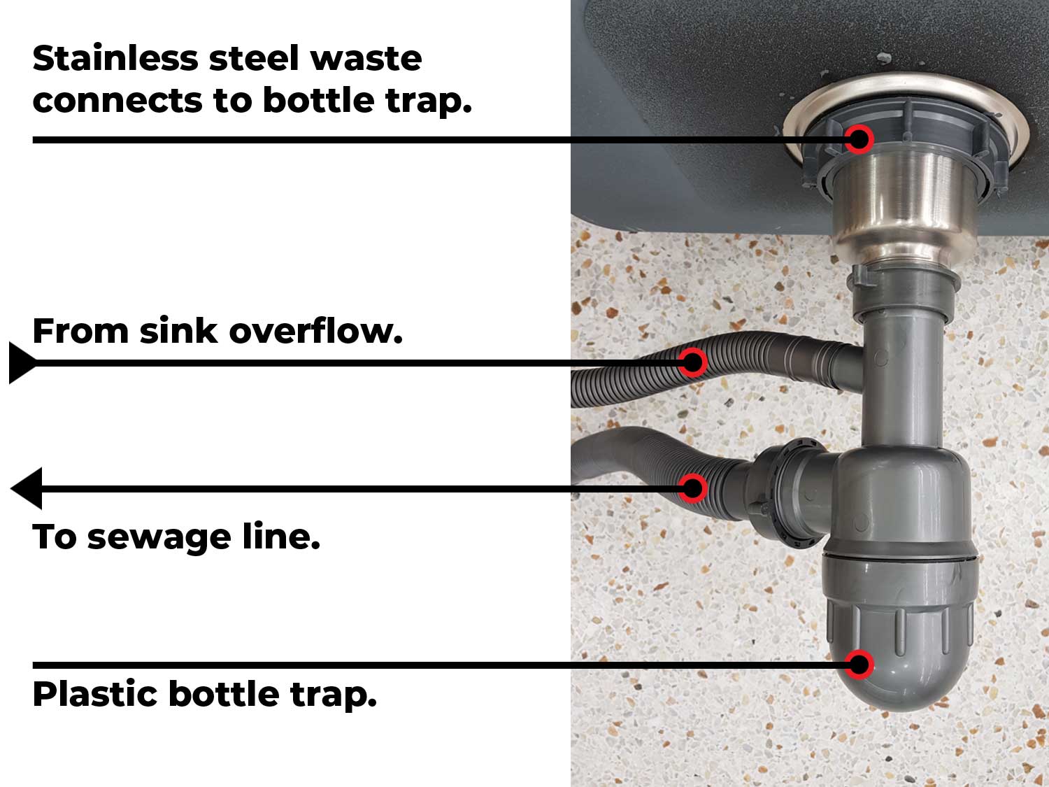 Contempo Stainless Steel Kitchen Sink bottle Trap
