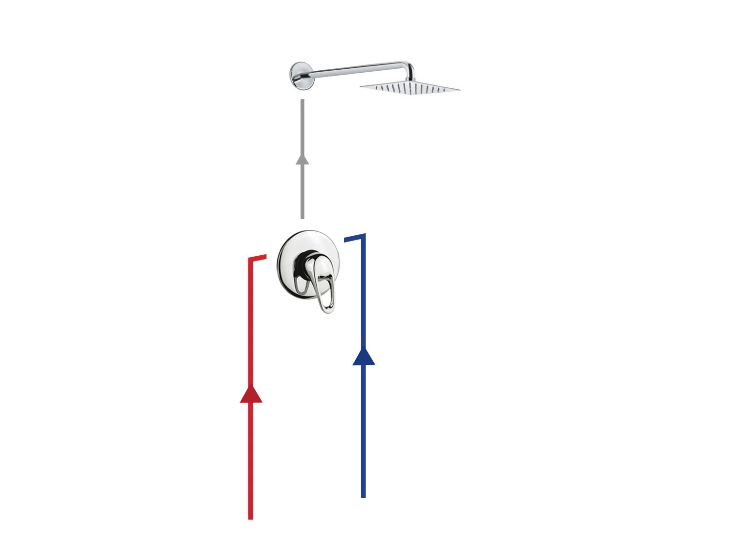 Tivoli Mistral Chrome Shower Mixer Water Direction
