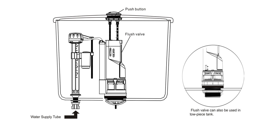 Cistern universal toilet mechanisms - Installation